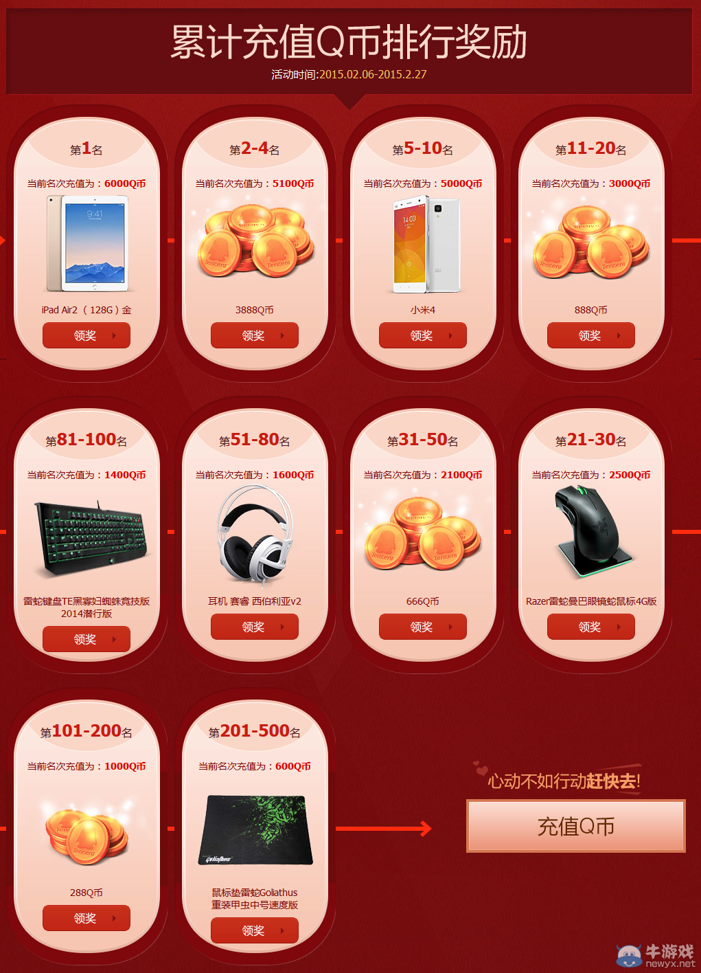 CF羊年沖沖沖 1次充值6重獎勵活動