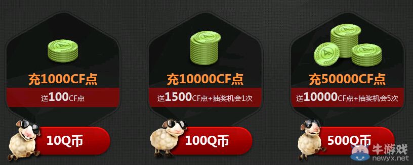 CF羊年沖沖沖 1次充值6重獎勵活動