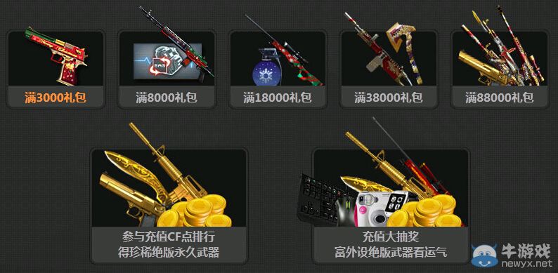 CF羊年沖沖沖 1次充值6重獎勵活動