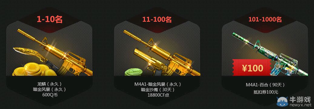 CF羊年沖沖沖 1次充值6重獎勵活動