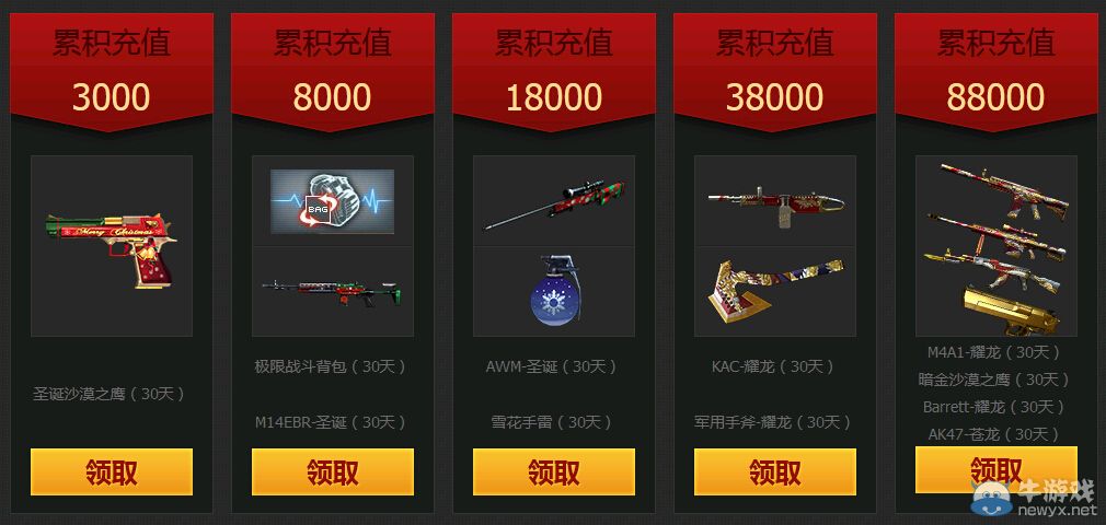 CF羊年沖沖沖 1次充值6重獎勵活動