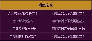 《DNF》2月憨厚牛禮盒 奇幻商店再次開張