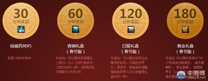 《DNF》春節(jié)累計(jì)在線得好禮活動(dòng)詳解