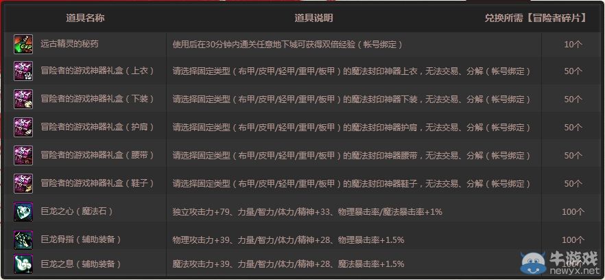 《DNF》歸來的冒險者游戲 新年神器大放送