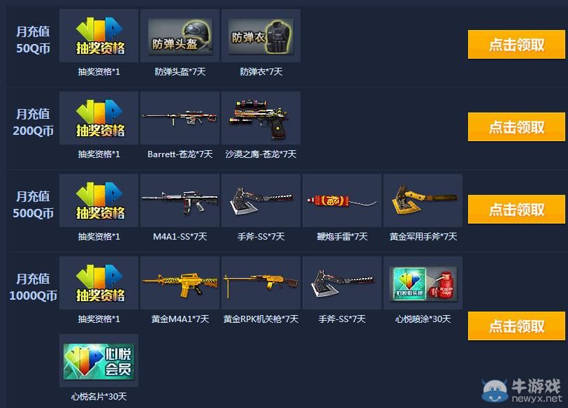 穿越火線CF心悅俱樂部新版本活動介紹