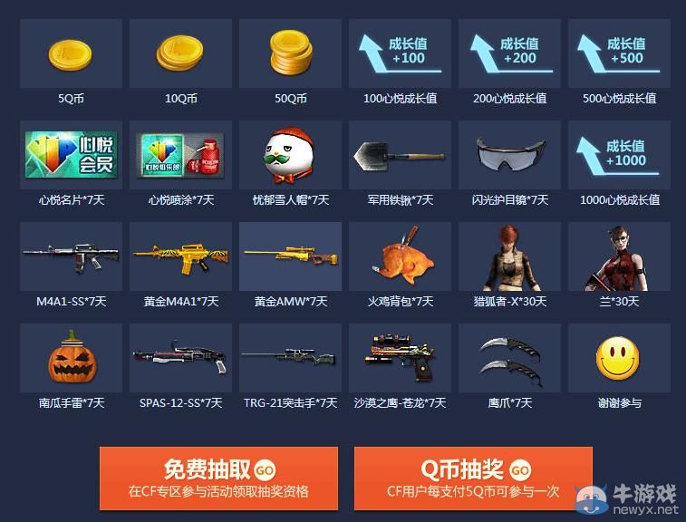 穿越火線CF心悅俱樂部新版本活動介紹