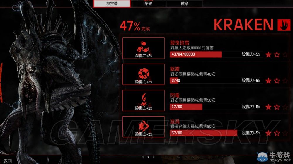 《進(jìn)化》獵人職業(yè)攻略及怪物玩法
