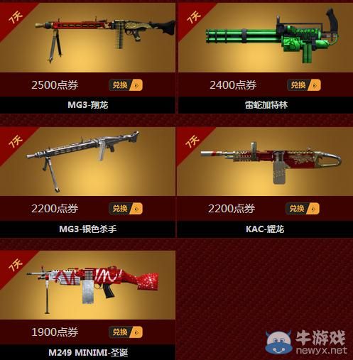 CF珍稀商城網址 CF3月14日8888購物點使用方法