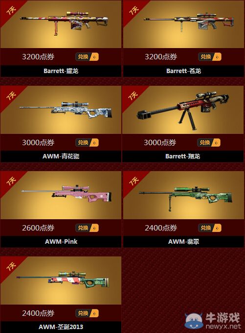 CF珍稀商城網址 CF3月14日8888購物點使用方法