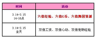 《QQ炫舞》白色情人節(jié) 6494點(diǎn)券+永久徽章派送！
