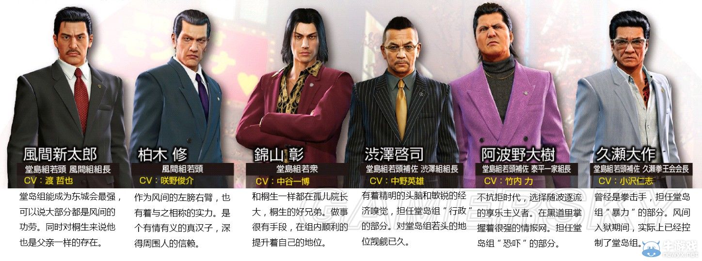 《如龍0》人物資料圖文一覽