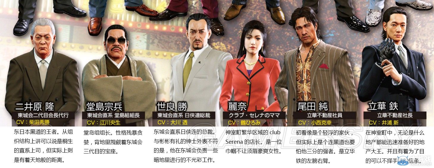 《如龍0》人物資料圖文一覽