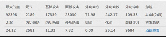 《劍網(wǎng)三》蒼雪版本非橙武天羅唐門輸出心得