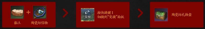 《劍靈》陶瓷坊稀世珍品活動介紹