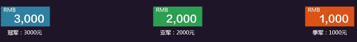 《逆戰》城市巡回賽比賽介紹