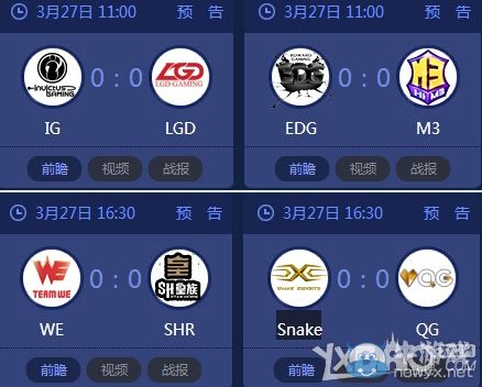 《LOL》德杯西南8強揭開戰(zhàn)幕競猜拿皮膚