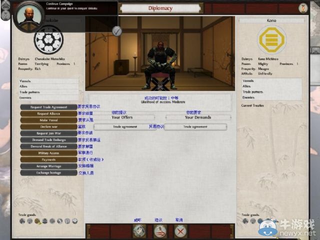 《幕府將軍2：全面戰(zhàn)爭》外交模式解析