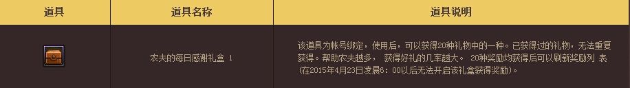 《DNF》簽到奔跑福利第三波活動(dòng)詳解