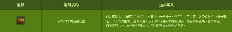《DNF》簽到奔跑福利第三波活動(dòng)詳解