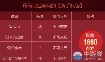 《DNF》慶祝女槍二覺 專屬新手禮包上架