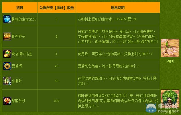 《DNF》清明節(jié)守護(hù)春天活動(dòng)詳解