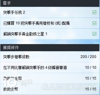 《戰(zhàn)地：硬仗》突擊手集團任務詳細圖文指南
