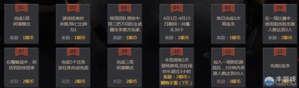 穿越火線CF6月賞金令活動介紹