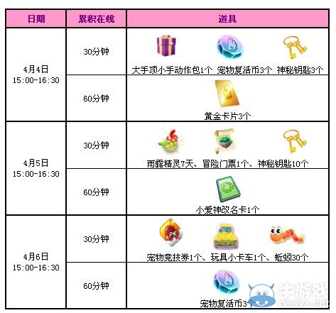 《QQ炫舞》清明節(jié)三天假期 送您10006點(diǎn)券+永久上衣