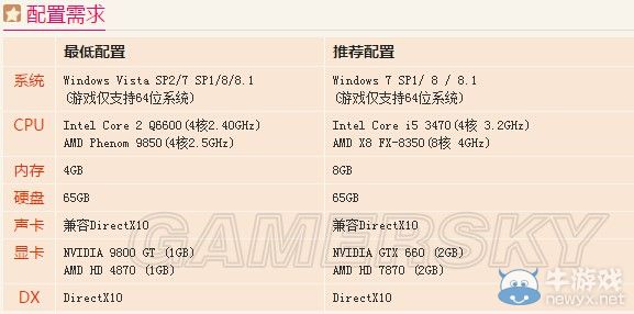 《GTA5》PC版卡頓解決辦法