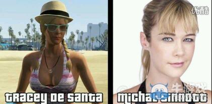 《GTA5》各人物角色原型一覽