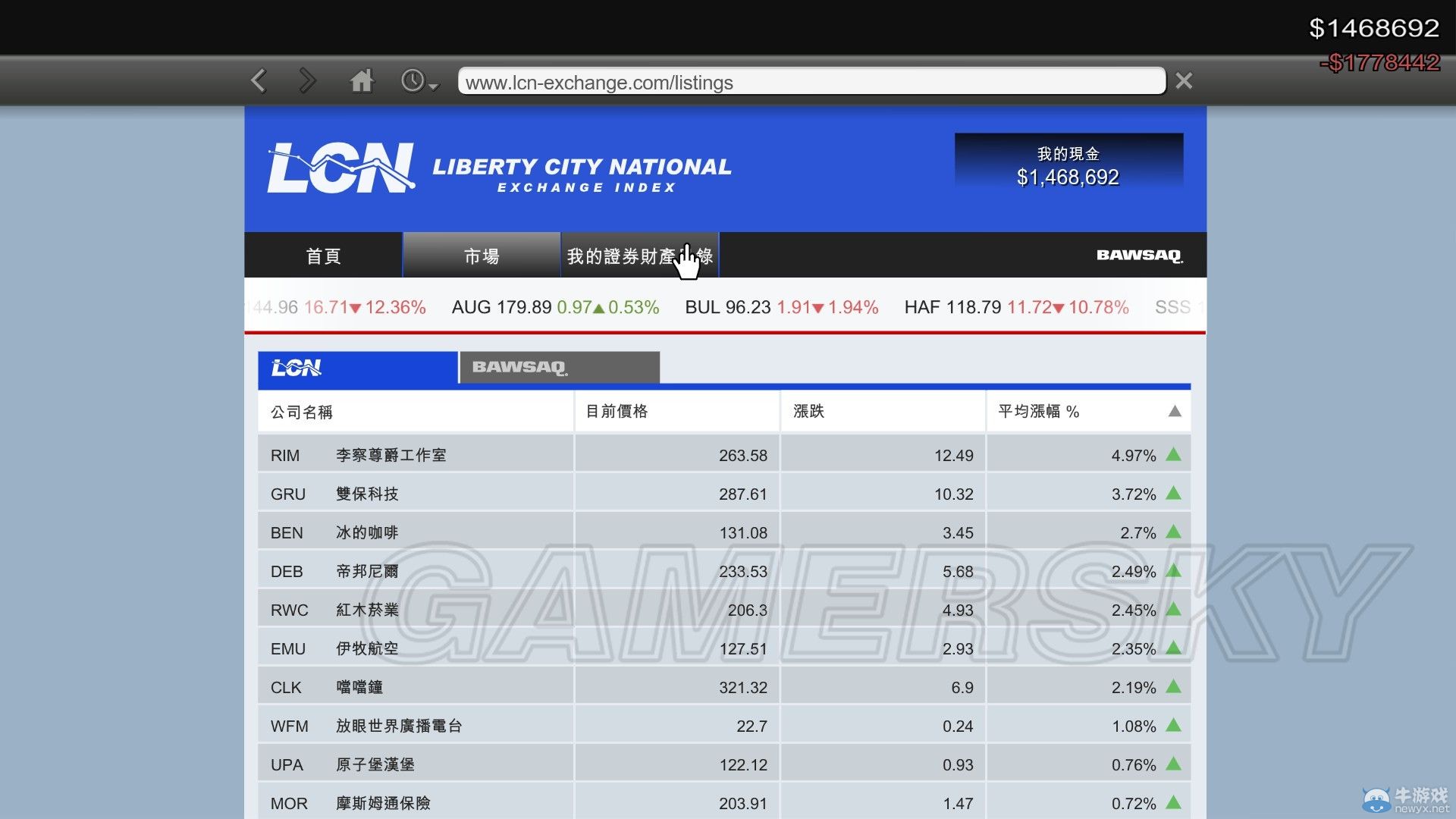 《GTA5》PC版炒股刷錢圖文教程