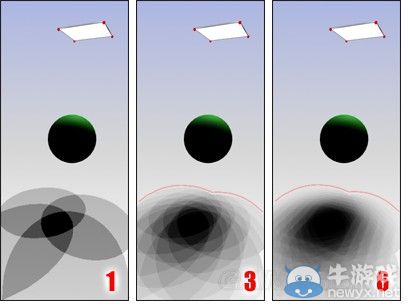 《GTA5》PC版畫面設置菜單詳解