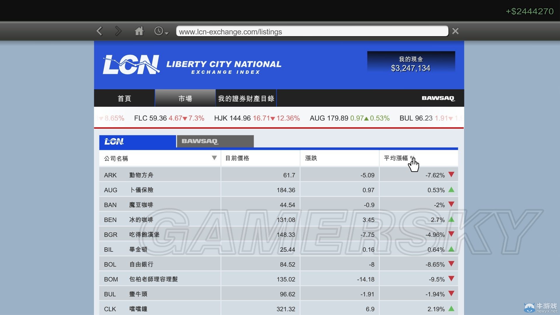 《GTA5》PC版炒股刷錢圖文教程