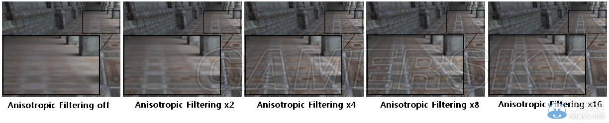 《GTA5》PC版畫面設置菜單詳解