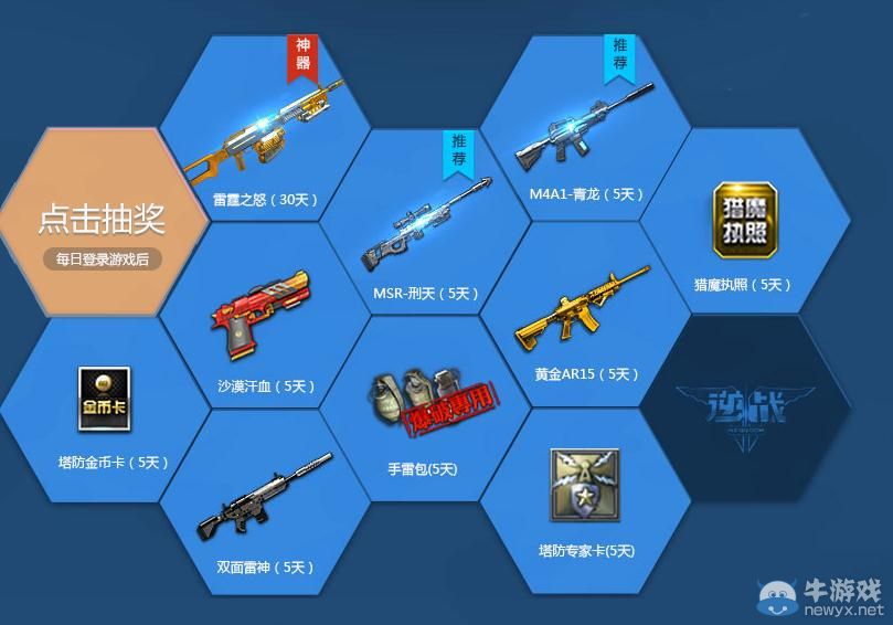 《逆戰》回歸戰士補助活動介紹