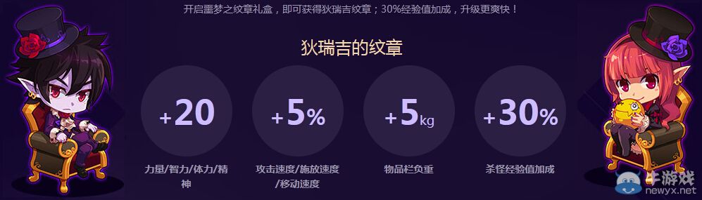 《DNF》五一哥特蘿莉夢(mèng)幻禮包購(gòu)買(mǎi)活動(dòng)