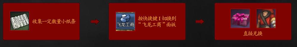《劍靈》圣君堂活動(dòng)地址 劍靈一代巨匠圣君堂活動(dòng)