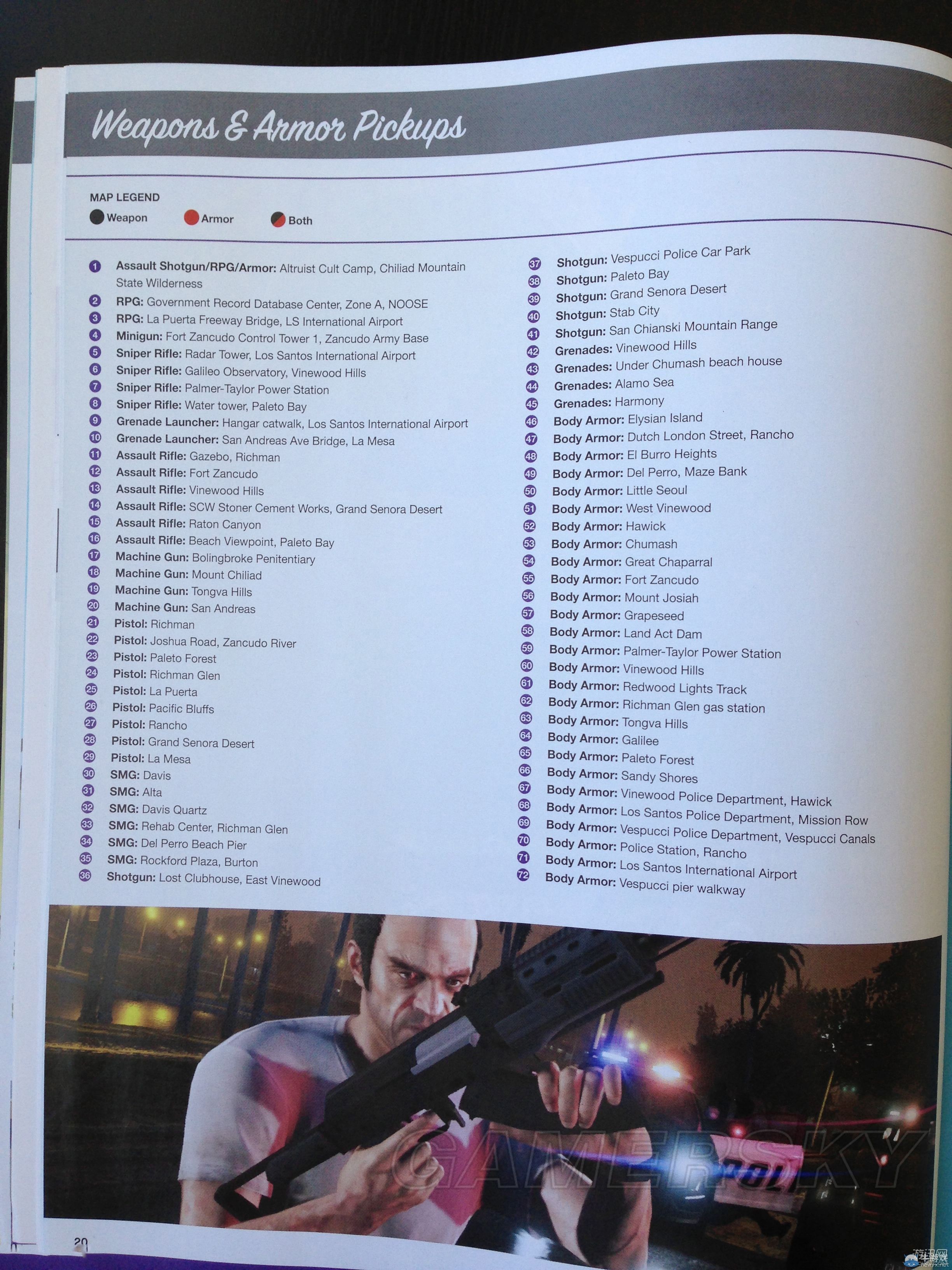 《GTA5》72種武器裝備所在位置一覽