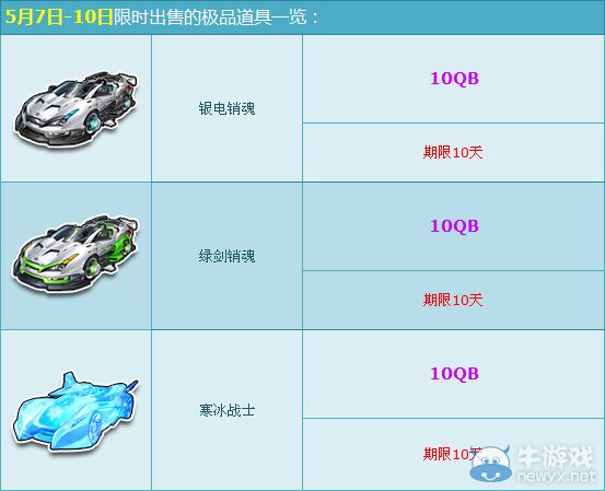 《QQ飛車》母親節(jié)感恩大回饋！10Q幣低價購變形特效A車！