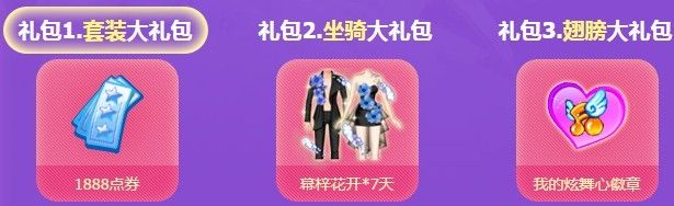 《QQ炫舞》周年慶回歸福多多活動(dòng)介紹