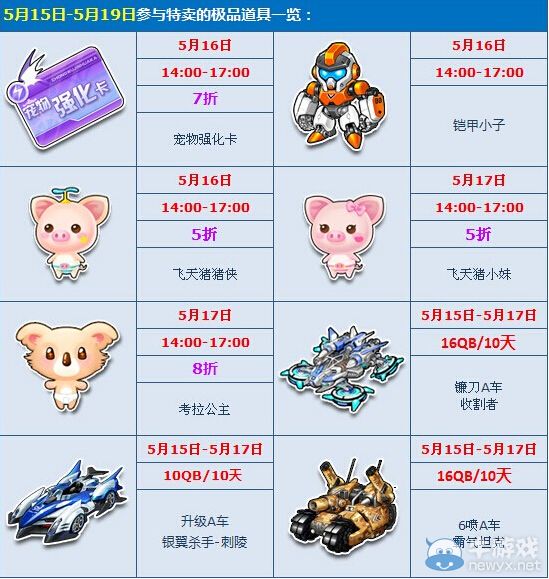 《QQ飛車》英雄?？嶂?海量極品5折起售！