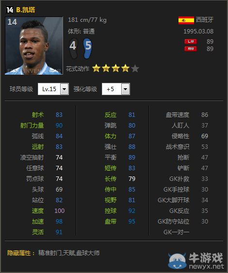 《fifa online3》最具潛力的銀卡妖人邊鋒