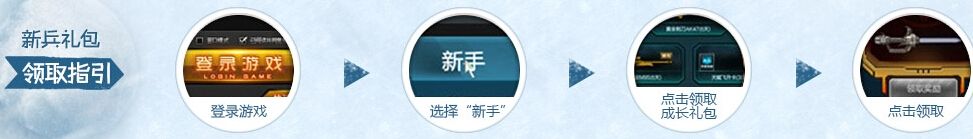 《逆戰(zhàn)》小兵成長天天禮活動