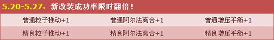 《QQ飛車》520精良改裝限時7折 改裝概率瘋狂翻倍！