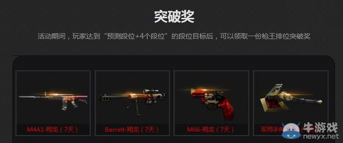 穿越火線CF我的槍王之路活動介紹