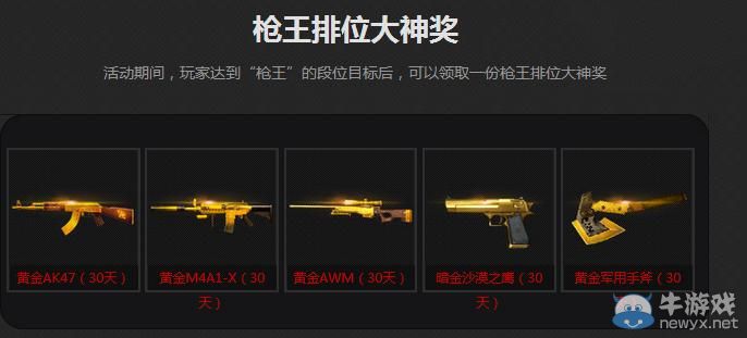 穿越火線CF我的槍王之路活動介紹