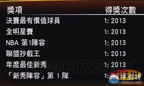 《nba 2k13》mc模式交易心得