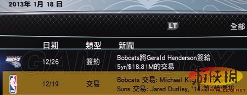 《nba 2k13》mc模式交易心得
