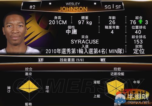 《nba 2k13》mc模式交易心得