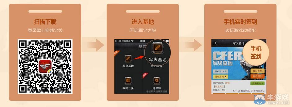 穿越火線CF6月軍火基地活動介紹